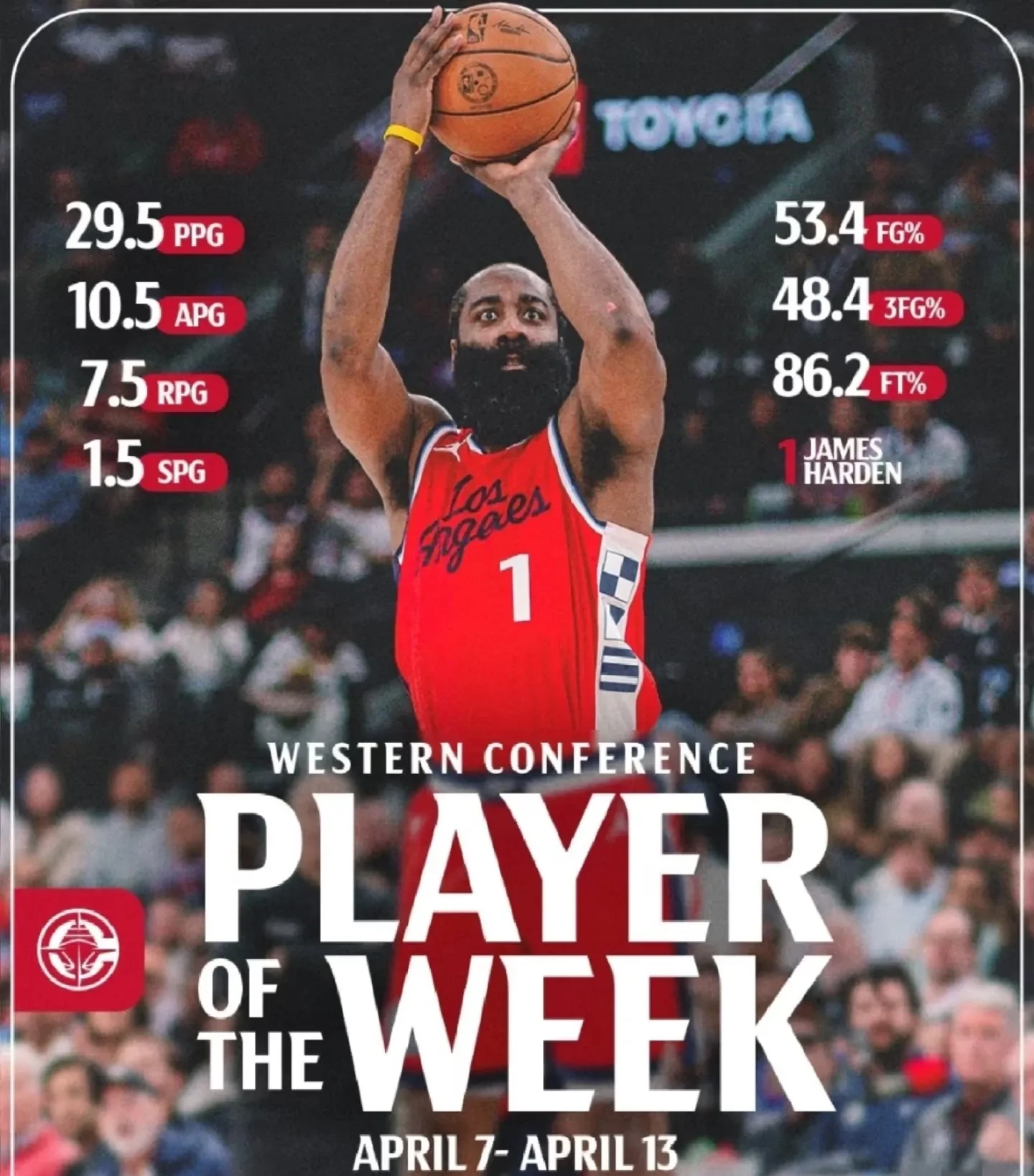 中国男篮完胜公牛，哈登送出助攻