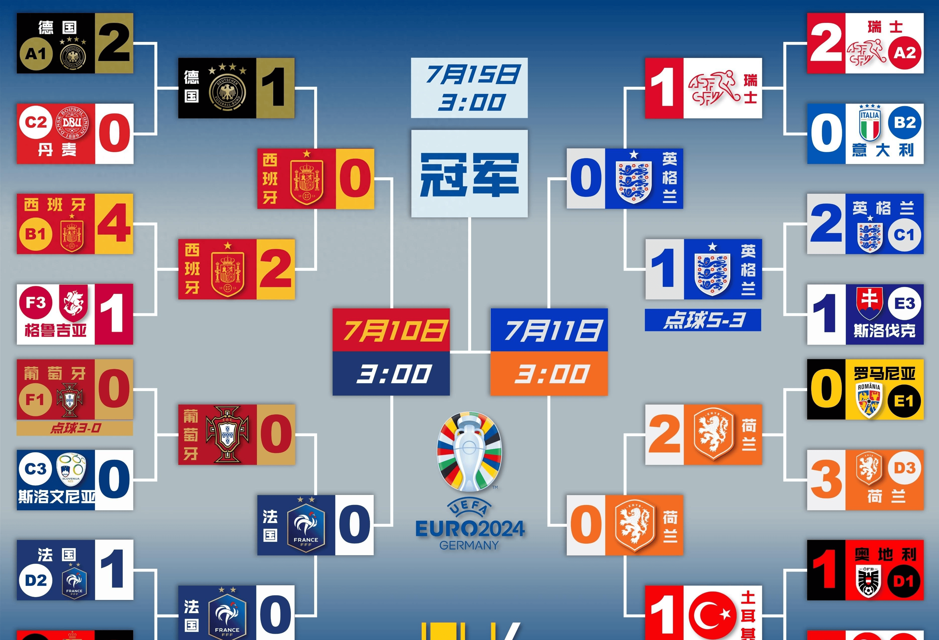 开云体育登录-欧洲杯场外新闻不断，话题热度爆表