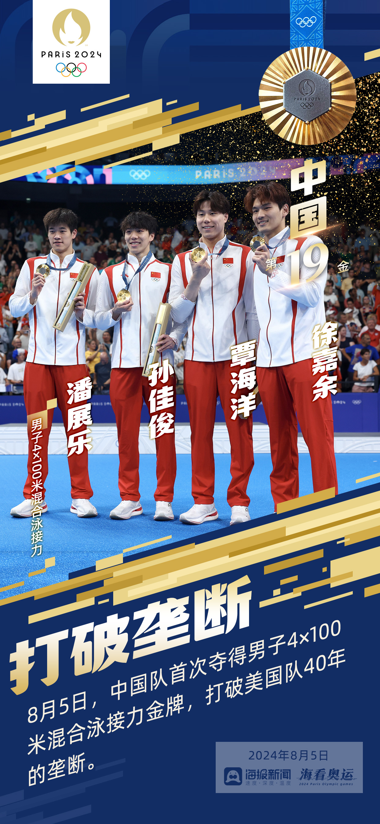 游泳战队状态火热，誓夺总冠军的简单介绍