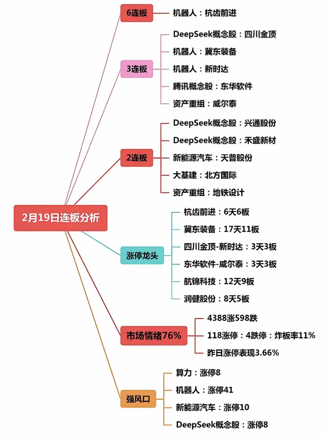 开云体育中国-包含竞猜热点盘口突变，业内人士深度分析的词条