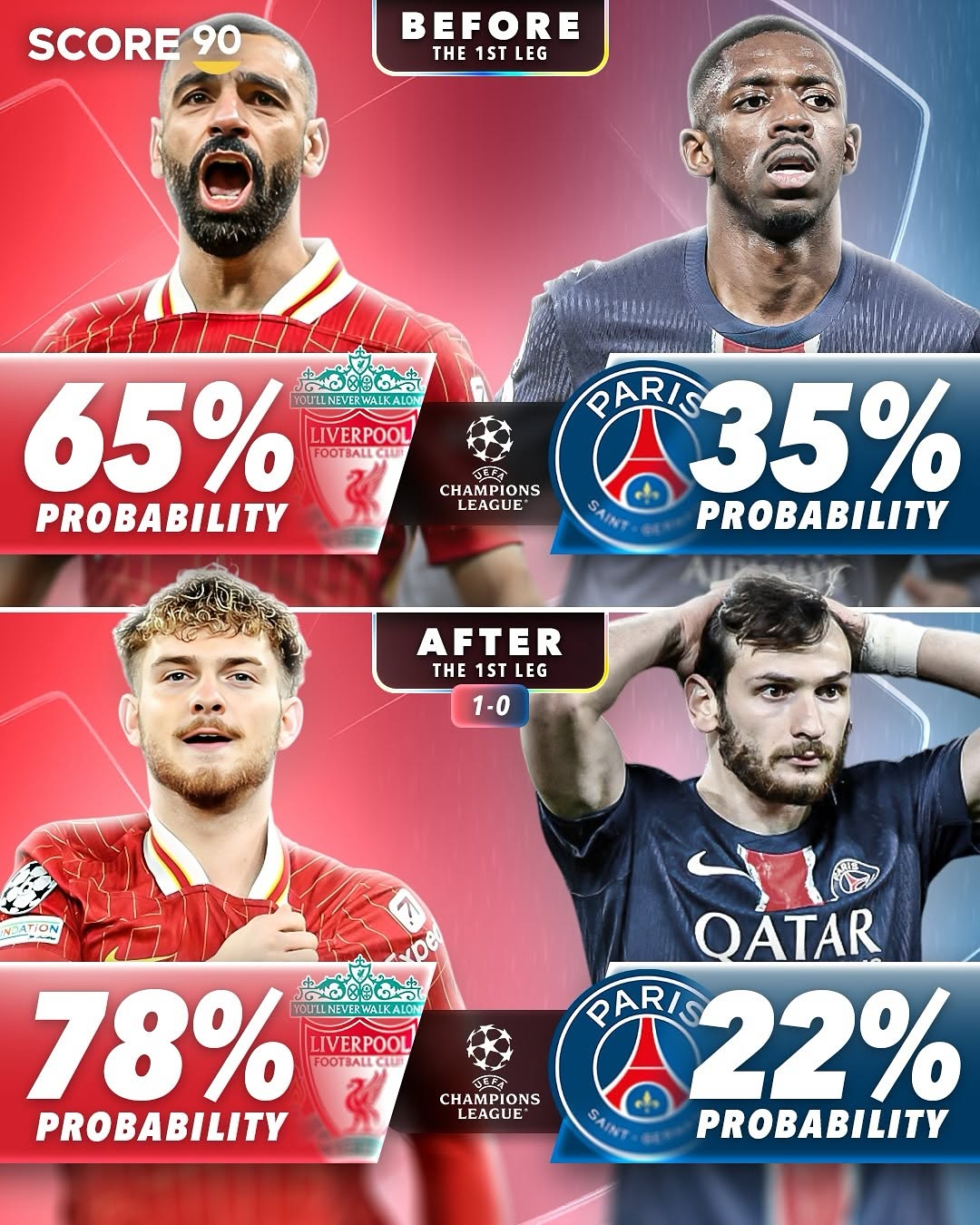 开云体育入口-切尔西后卫伤停，欧冠战罢需注意